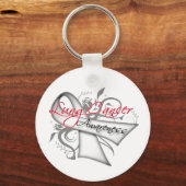 スクロールリボン肺がん認識度 キーホルダー (正面)