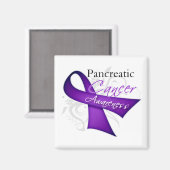 スクロールリボン膵臓がん認識度 マグネット (正面/裏面)