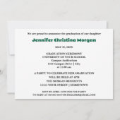 スクールカラーズ写真卒業招待状 招待状 (裏面)