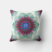 スケッチの花のテクスチャー金属シアンから赤インク クッション (裏面)