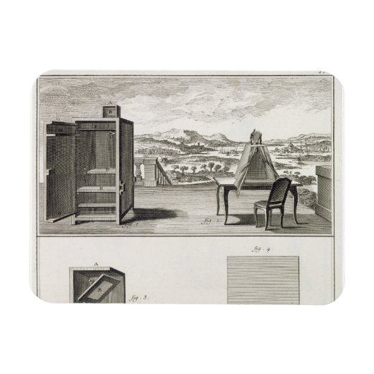 スケッチエイズ:木製カメラの基本的なオブスキュラと マグネット (横)