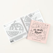 スケッチキッチンツールパーソナライズされたレシピ ノートブック (内部)