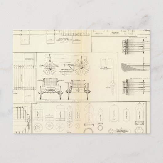 スケッチボート，橋，ワゴン，発射体 ポストカード (正面)