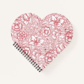 スケッチ、プラン書、完璧なノートブックを実現！ ノートブック (正面)