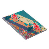 スケマート |多目的の美しいフローラデザイン ノートブック (右側)