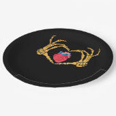 スケルトンハンドハート解剖学的心臓CvicuナースHa ペーパープレート (アングル)