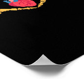 スケルトンハンドハート解剖学的心臓CvicuナースHa ポスター (角)