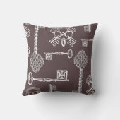 スケルトン鍵装飾用クッション クッション (裏面)