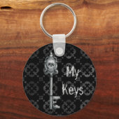 スケルトン鍵2キーチェーン キーホルダー (正面)
