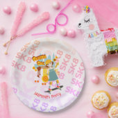 スケーターパークおもしろいガールバースデーパーティー ペーパープレート (パーティー)