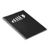 スケートボーダースケーターの進化 ノートブック (右側)