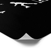 スケートボーダー進化ギフト ポスター (角)