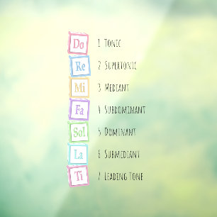 スケールソルフェッジョミュージカルベビーブロックのトーン ウィンドウサイン