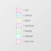 スケールソルフェッジョミュージカルベビーブロックのトーン ウィンドウサイン (シート)