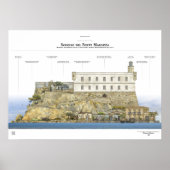 スコグリオディフォルテマレッツァ ポスター (正面)