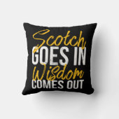 スコッおもしろいチスコットティッシュウィスキースコッチドリンカーデシグ クッション (裏面)