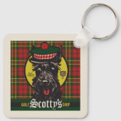 スコッティズゴルフショップ キーホルダー (裏面)