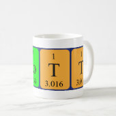 スコットの周期表の名前のマグ コーヒーマグカップ (正面右)