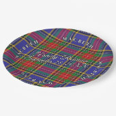 スコットクラシッククランマクベスタータンチェックイベント ペーパープレート (アングル)