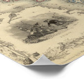 スコットランドとシェットランド諸島のインセットマップ ポスター (角)