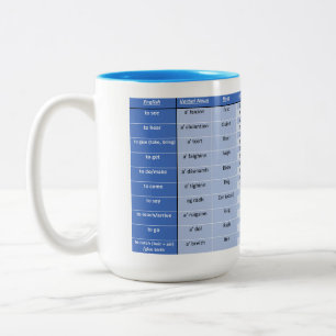 スコットランドのゲール語の不規則動詞Mug ツートーンマグカップ