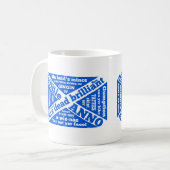 スコットランドのスラングやフレーズ コーヒーマグカップ (正面左)