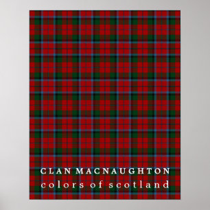 スコットランドのタータンチェックの一族のMacNaughton色 ポスター