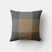 スコットランドのタータンチェックの地主の枕 クッション (裏面)