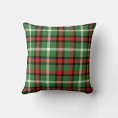 スコットランドのタータンチェックの格子縞及びシカの休日の枕 クッション (裏面)