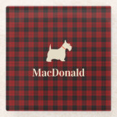 スコットランドのタータンチェックScottyパーソナライズな| ガラスコースター (正面)