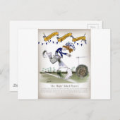 スコットランドの右翼フットボール選手 ポストカード (正面/裏面)