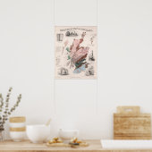 スコットランドの地質図 ポスター (キッチン)