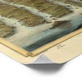 スコットランドの川の長さ ポスター (角)