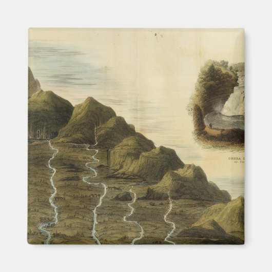 スコットランドの川の長さ マグネット (正面)