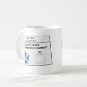 スコットランドの独立国民投票の質問 コーヒーマグカップ (正面左)