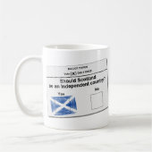 スコットランドの独立国民投票の質問 コーヒーマグカップ (左)