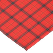 スコットランドの赤い格子縞と黒い線 | ヴィンテージタータンチェック テーブルクロス (アングル)