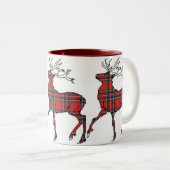 スコットランドの雄鹿のマグ ツートーンマグカップ (正面右)