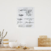 スコットランドの15世紀と16世紀の署名 ポスター (キッチン)