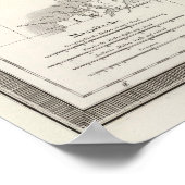 スコットランドアトラスの地図 ポスター (角)