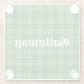 スコットランドガロウェイディストリクトパーソナライズされたタータンチェック ガラスコースター (裏面)