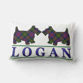 スコットランドクランドローガンタータンチェックスコッチドッグ ランバークッション (裏面)