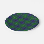 スコットランドクランプオリファントタータンチェックの味 ペーパープレート (アングル)