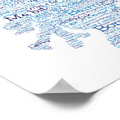 スコットランドスラングのワードマップポスター ポスター (角)