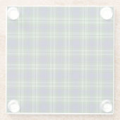 スコットランドトゥィードサイドディストリクトタータンチェック ガラスコースター (裏面)