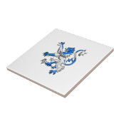 スコットランドライオンランパントサンアンドリュークロスカラーズ タイル (側面)