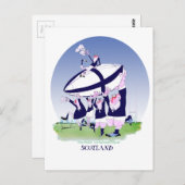 スコットランドラグビー応援トニー・フェルナンデス ポストカード (正面/裏面)