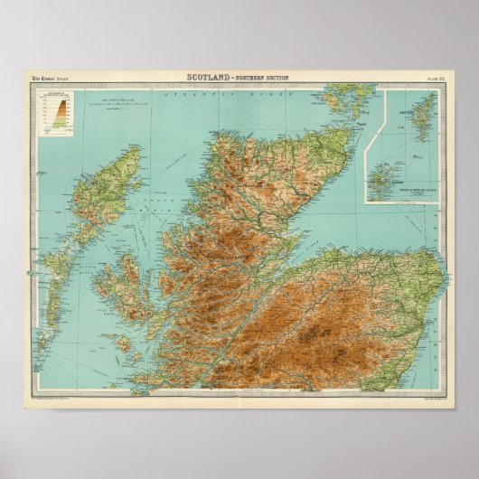 スコットランド北部 ポスター (正面)