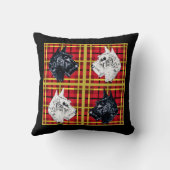スコットランド犬の黒と白の金色の格子縞スコットランド クッション (裏面)