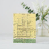 スコットランド404から1603まで ポストカード (スタンド正面)